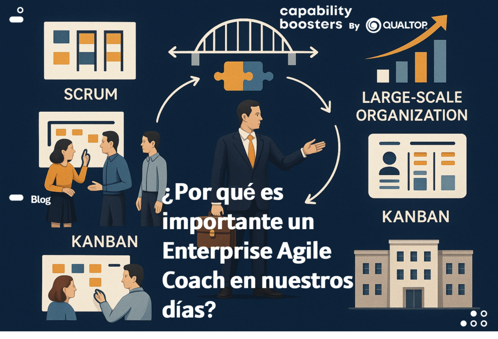¿𝗣𝗼𝗿 𝗾𝘂é 𝗲𝘀 𝗶𝗺𝗽𝗼𝗿𝘁𝗮𝗻𝘁𝗲 𝘂𝗻 𝗘𝗻𝘁𝗲𝗿𝗽𝗿𝗶𝘀𝗲 𝗔𝗴𝗶𝗹𝗲 𝗖𝗼𝗮𝗰𝗵 𝗲𝗻 𝗻𝘂𝗲𝘀𝘁𝗿𝗼𝘀 𝗱í𝗮𝘀? 1 Articulo2